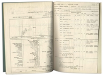 Moe Howard's 14pp. Script Dated November 1950 for The Three Stooges Film ''The Tooth Will Out'' -- Final Draft Script Is Combination of 2 Different Scripts -- Also With Call Sheet & Shooting Schedule